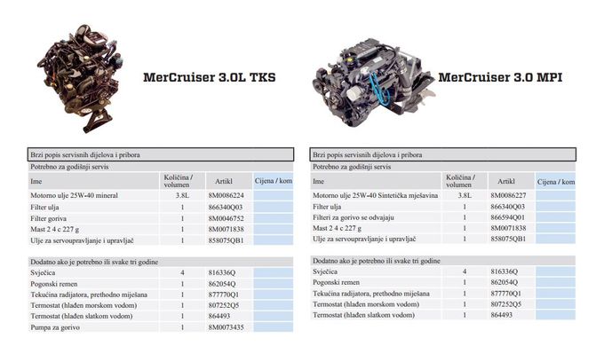Mercruiser 3.0 Materijal za redovan servis