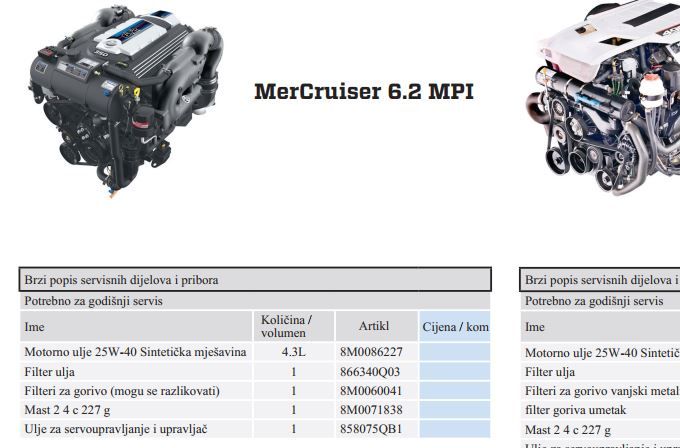 Mercruiser 6.2MPI i 8.1MPI  V8 Materijal za redovan servis