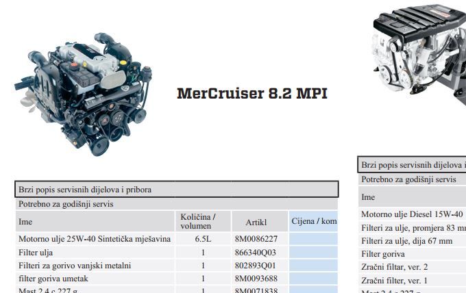 Mercruiser 8.2MPI i 2.0 diesel Materijal za redovan servis