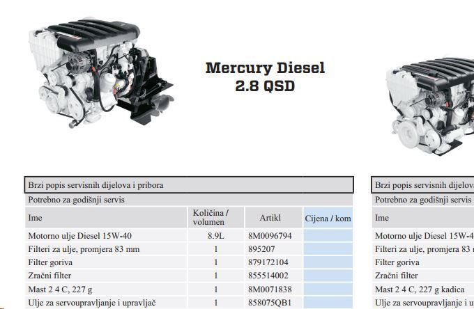 Mercruiser 2.8 i 4.2 diesel Materijal za redovan servis