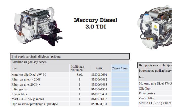 Mercruiser 3.0 i 4.2 diesel Materijal za redovan servis